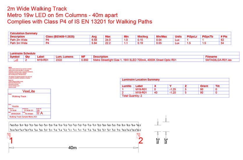 Walkway-Design-5m Walkway-Design-5m