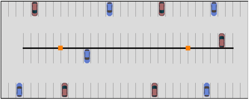 Carpark design